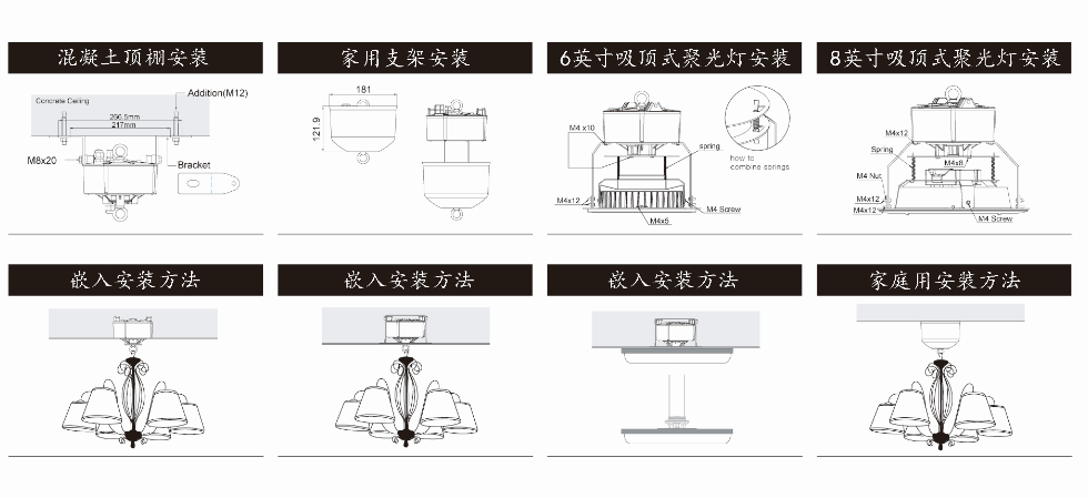 迷你型升降器安装说明图