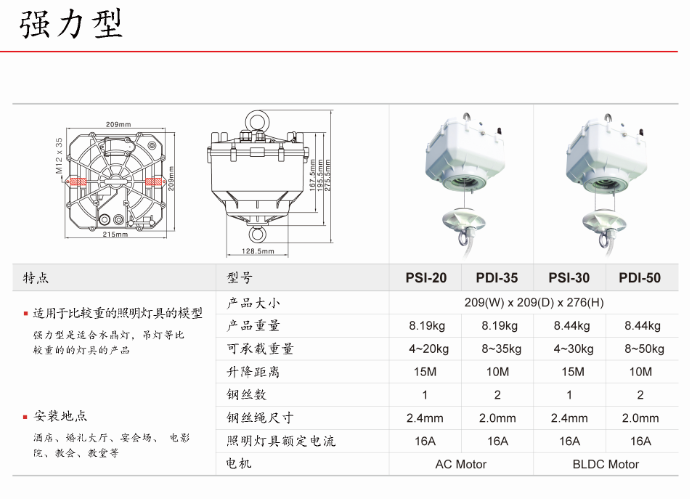 强力型升降器技术规格说明