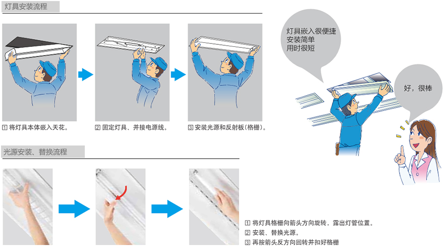 嵌入式多力倍系列灯具