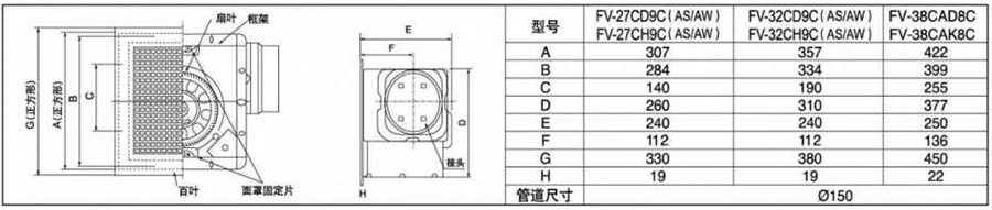 松下壁用天埋扇