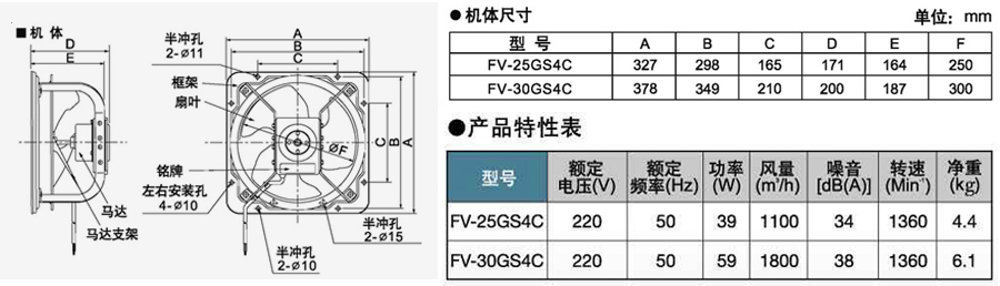 工业换气送风系统